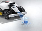Mammotion LUBA Mini 2 AWD 1000 – Allrad-Mähroboter mit Tri-Kamera-Vision und präzisem Kantenschnitt für bis zu 1.000 m² – Bild 4