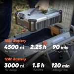 Mowrator S1 Allrad-Mähroboter mit 18 Ah Akku und Fernsteuerung für Rasenflächen bis 4.500 m² – Bild 5