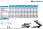 Hapert Cobalt HM-2 – 3500 Alubordwand – Gitteraufsatz – Bild 3