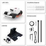 LUBA 2 AWD 5000X – Bild 9